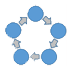 circle